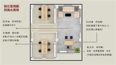 辦公室風水:vui4n-1acjq= 辦公室沙發擺設|辦公室風水全解析》把握 7 件事，招來旺財運！ 